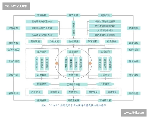 青训体系创新发展路径探讨与实践案例分析 青训体系创新发展路径探讨与实践案例分析